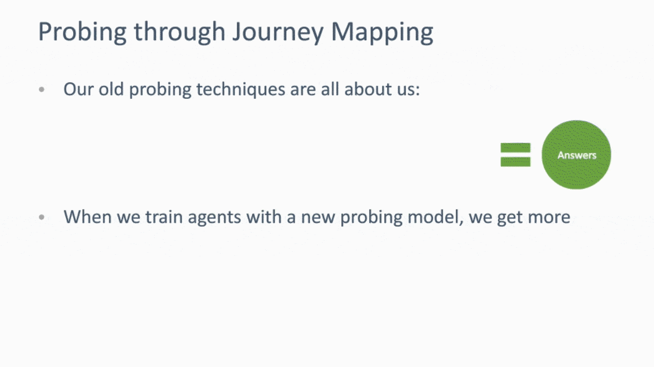 journey-mapping